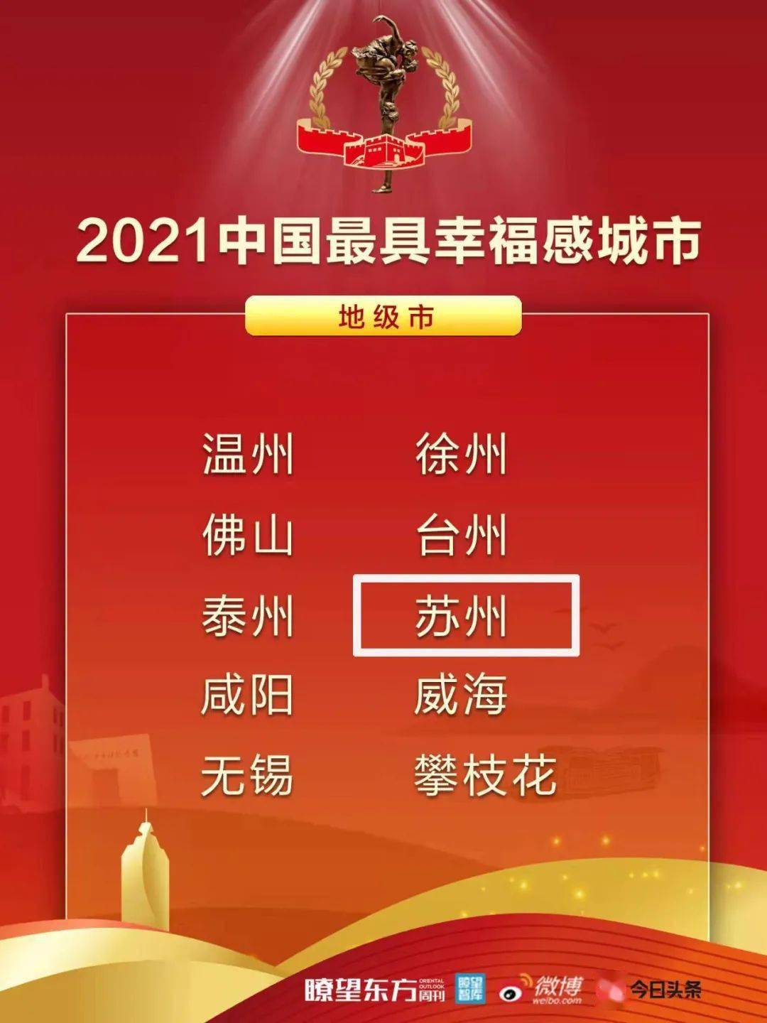 钻城卡盟真的靠谱吗怎么用最划算