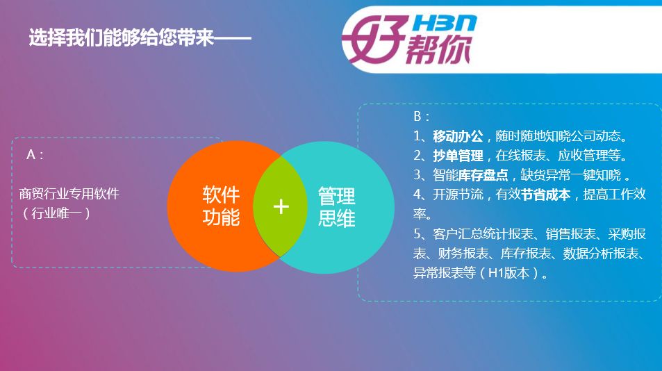 卡盟柠檬业务员能力如何值得合作吗
