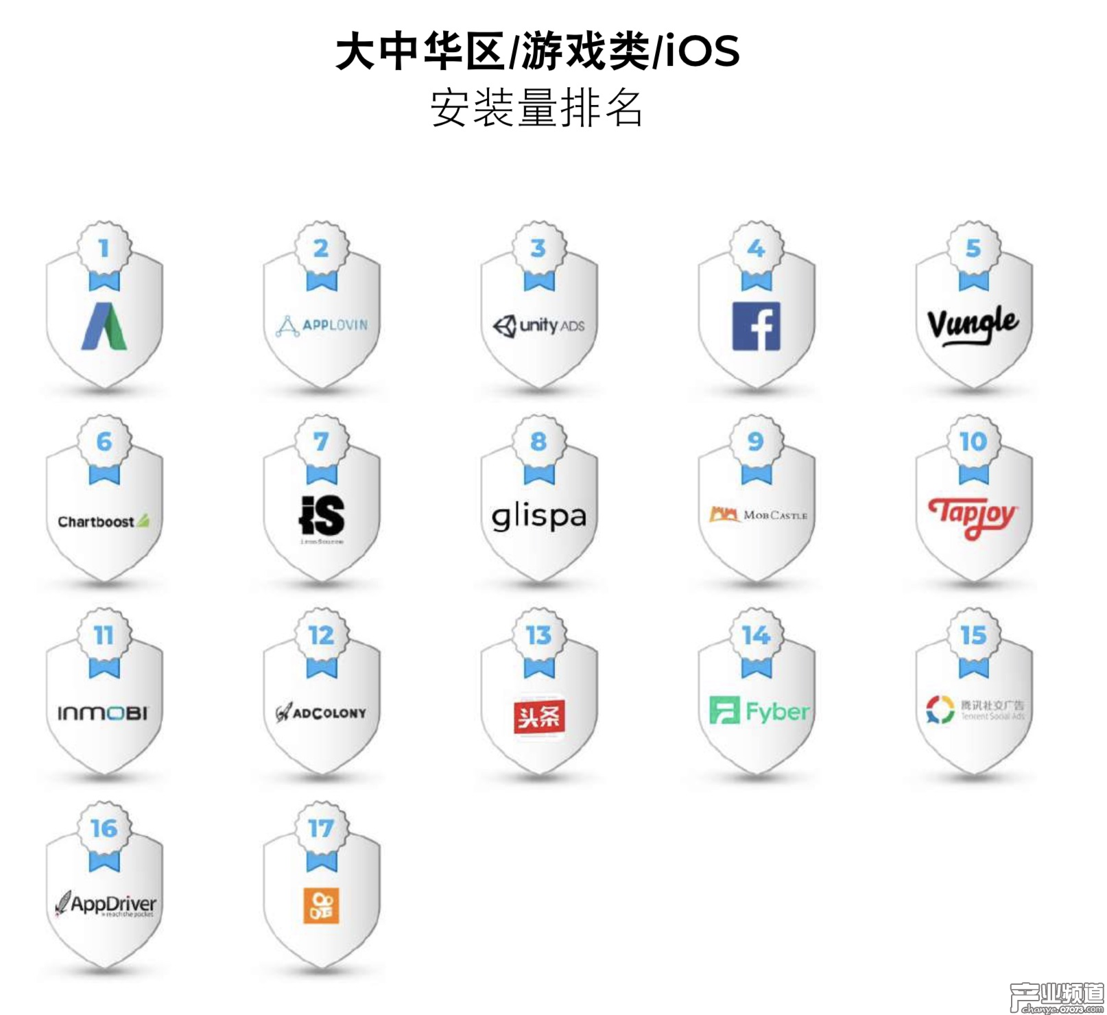 圣手魔方在哪个卡盟平台买最划算