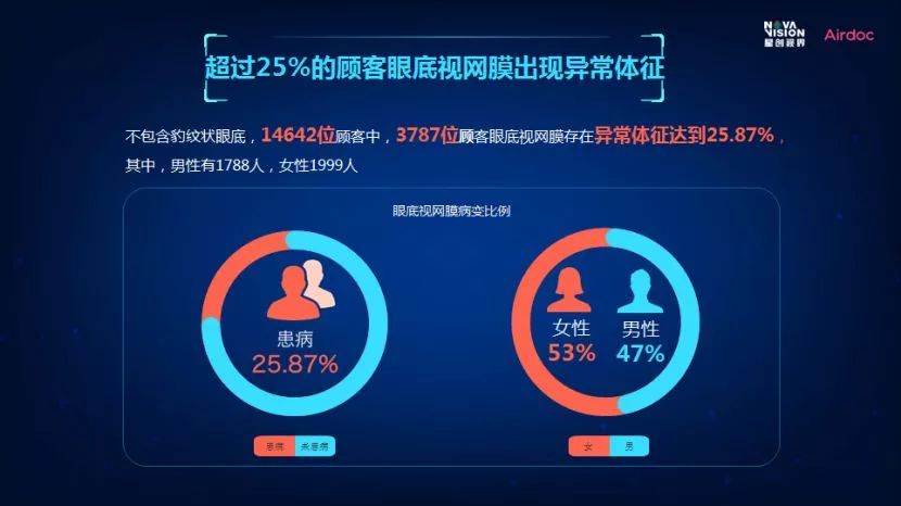 眼卡盟到底好在哪揭秘性价比之王