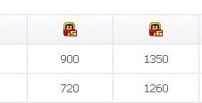 涂卡盟三级到六级怎么快速提升