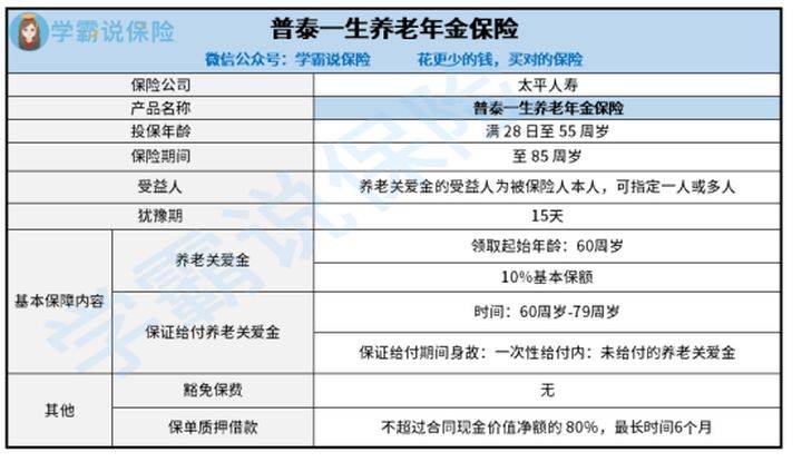 涂卡盟5级价格是多少性价比高不高