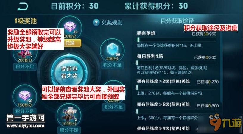 王者阳伞卡盟真的能轻松赚积分吗