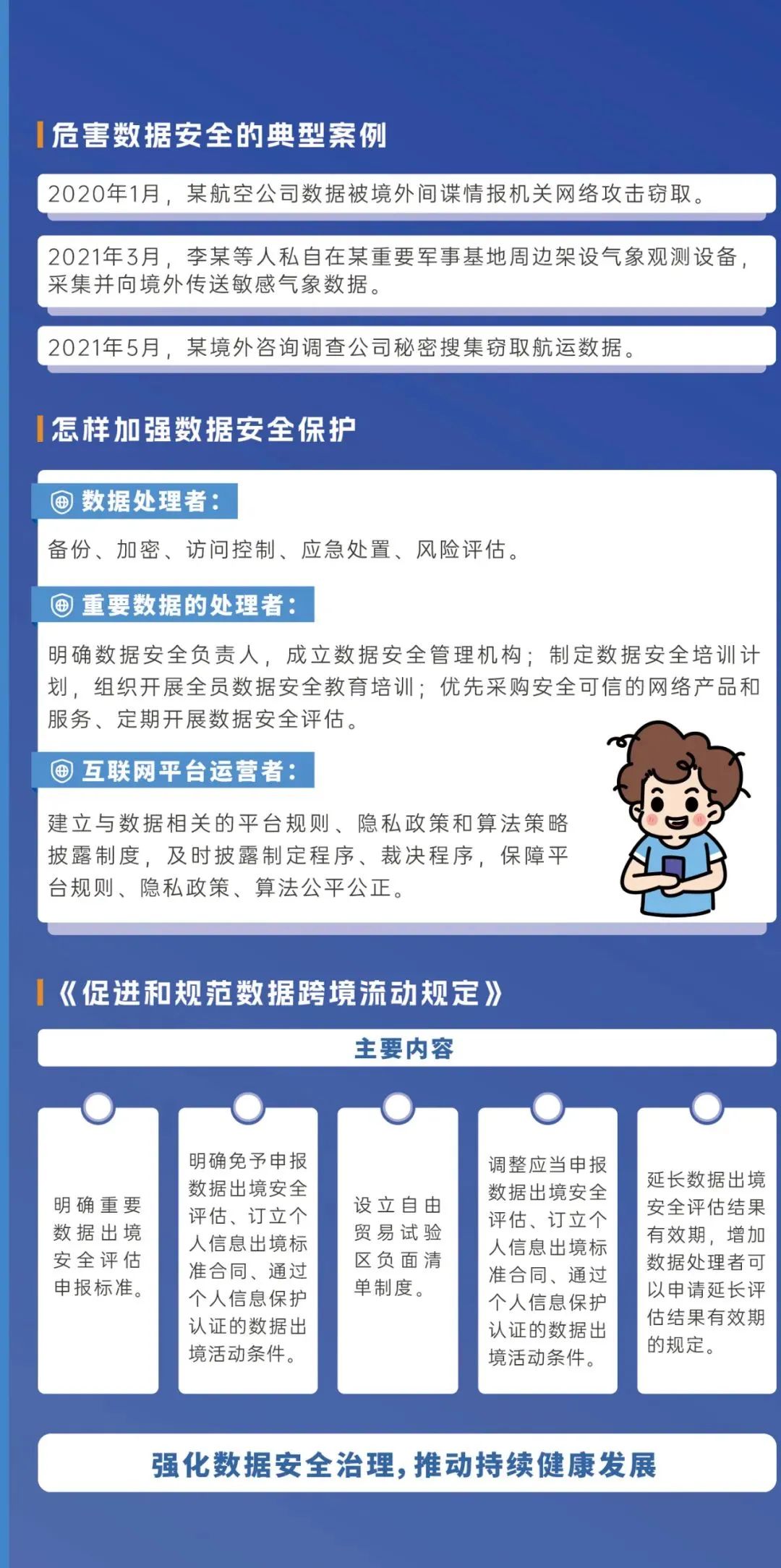 卡盟火灾频发你的网络安全如何保障