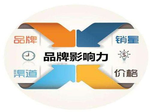 卡盟行业哪家品牌强靠谱服务就选它