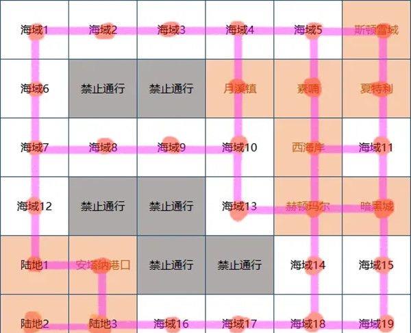 图卡盟走秀这新玩法你了解多少