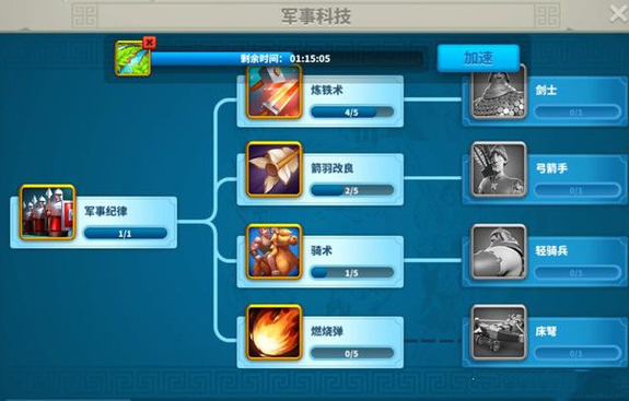 手机版元神卡盟如何快速升级战力