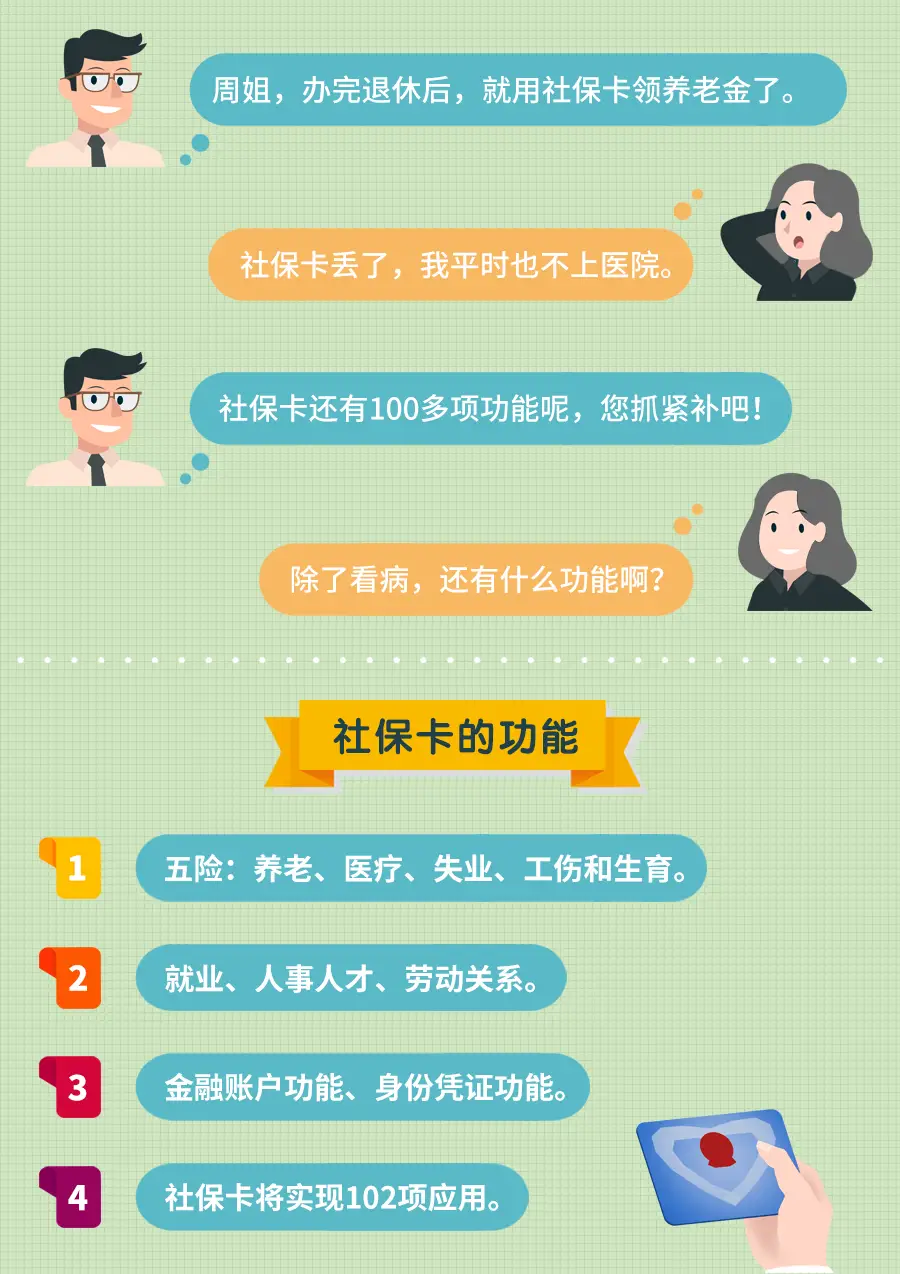 我的万盟卡怎么用功能介绍大揭秘