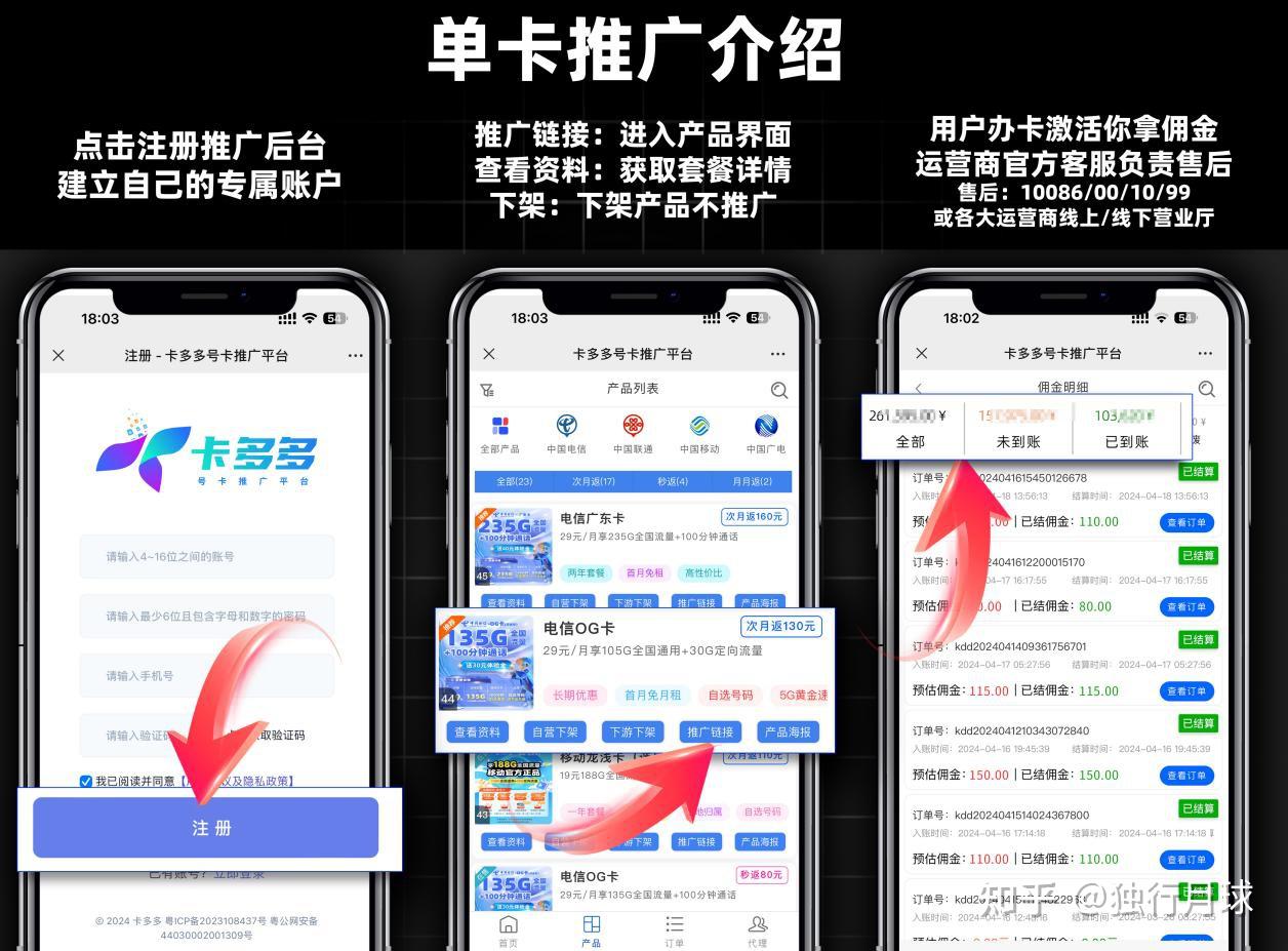 哪个卡能轻松刷星钻靠谱选择是啥