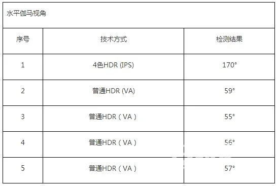 权威卡盟有哪些优势值得加入吗