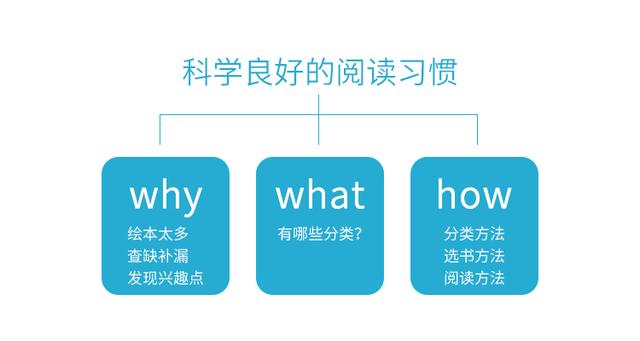 小孩卡盟哪家强高品质服务怎样选