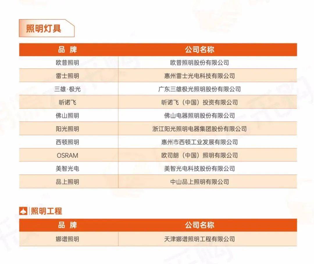 卡盟行业哪家强2021年十大榜单揭晓