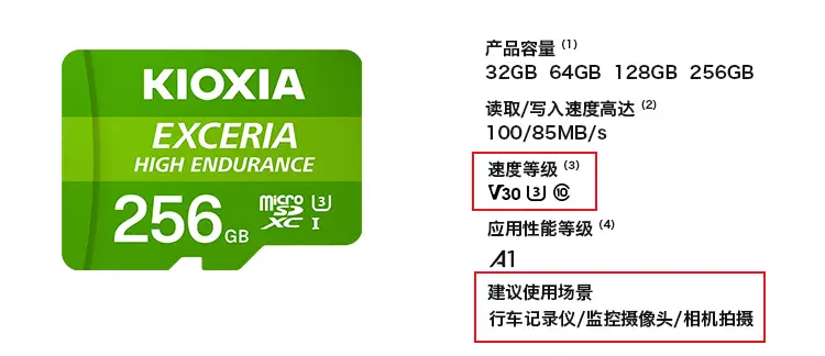 牛奶卡盟靠谱吗如何选到合适的呢