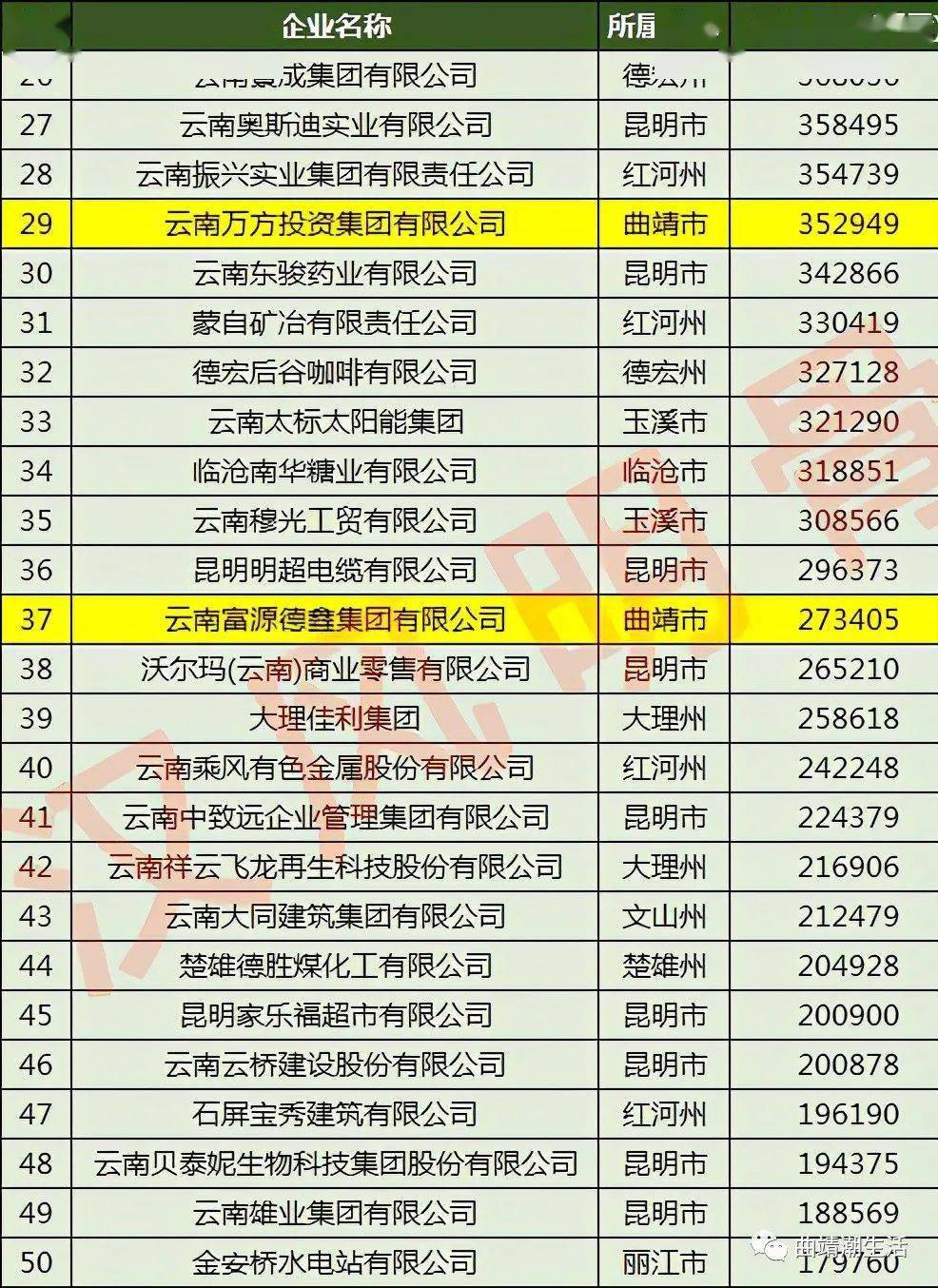 洛阳卡盟哪家强性价比之王是哪家