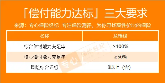 山东卡盟保险靠谱吗真的划算吗