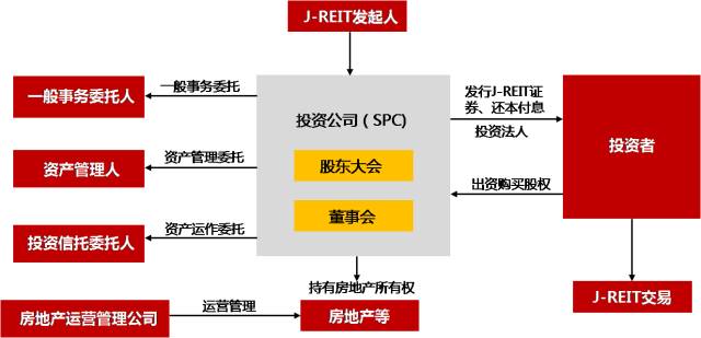 卡盟系统如何成为虚拟商品交易新宠儿