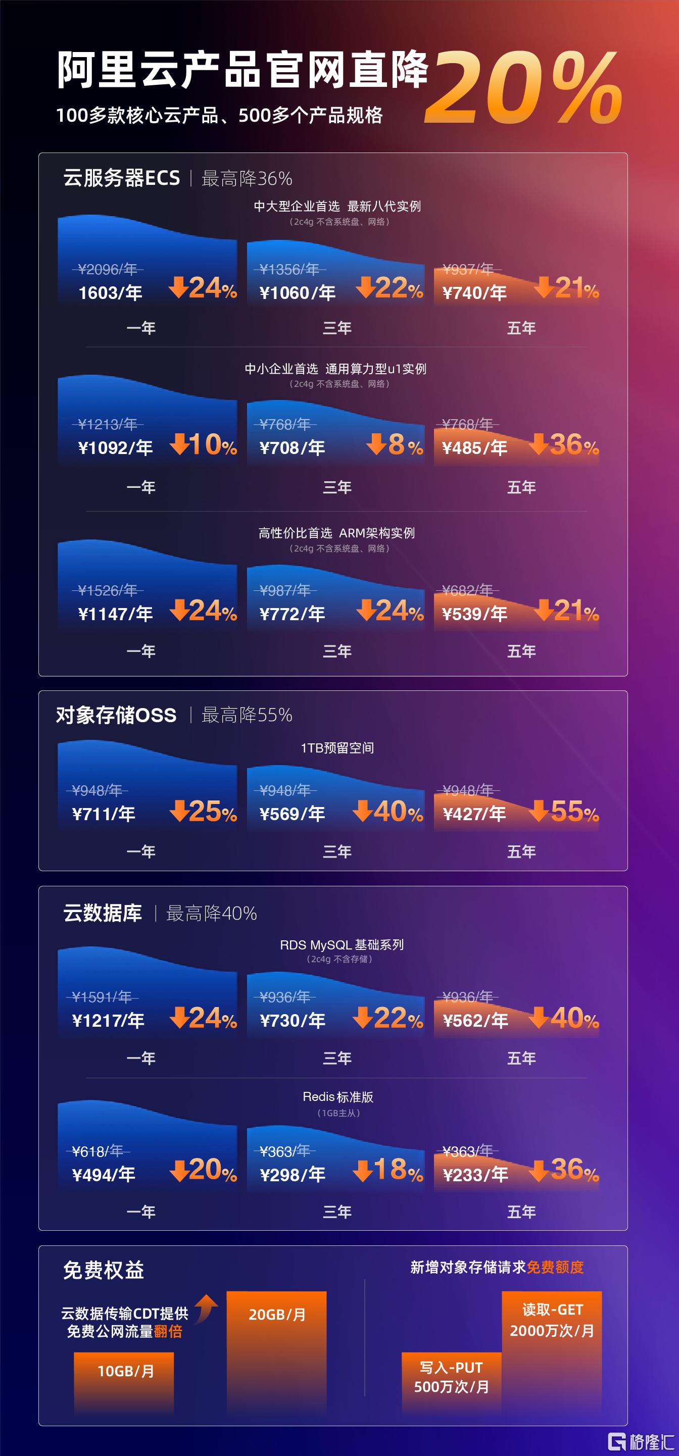 绝地卡盟官网靠谱吗性价比高不高