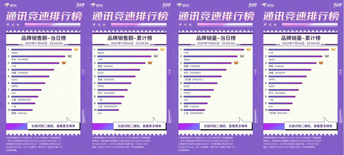 卡盟网榜靠谱吗哪些平台实力更强
