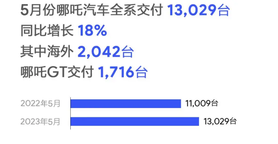 卡盟销量哪家强为何这家能夺第一