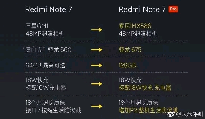 黑骑士卡盟靠谱吗揭秘性价比之王