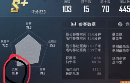 和平精英图卡盟号价格真的公道吗
