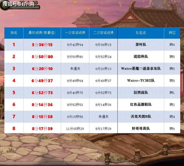 黑樱卡盟哪家强新手入圈必看秘籍