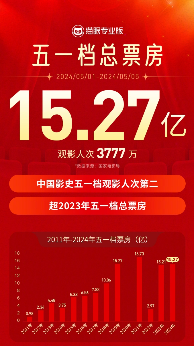 最稳的刷代亿融卡盟网真的靠谱吗