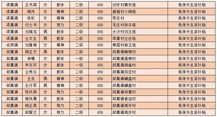 非梦卡盟补单平台靠谱吗怎么操作
