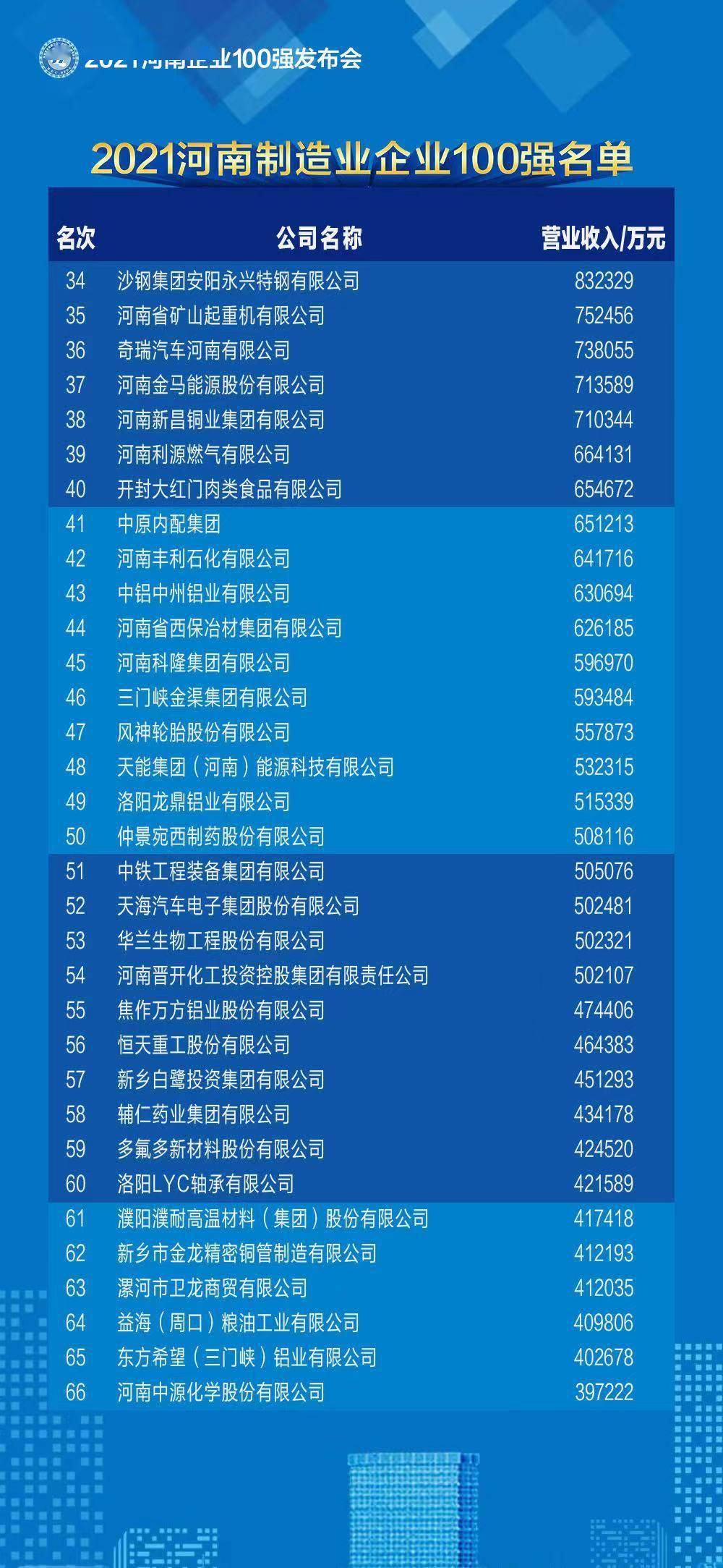 卡盟浙江省哪家实力强服务又靠谱