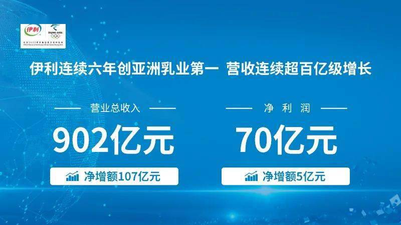 哪个卡盟最早出现引领了行业潮流
