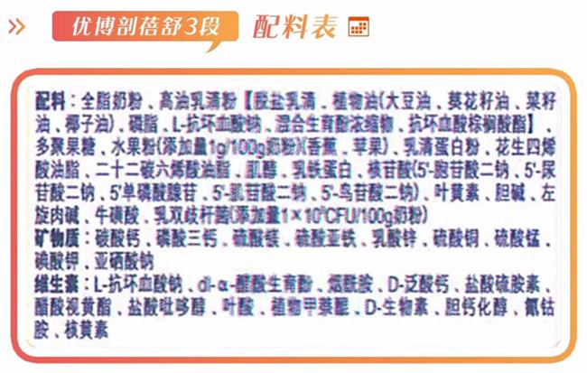 远盟健康卡价格是多少值不值得买