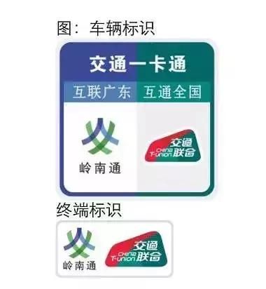 商盟卡这神奇的卡到底是什么