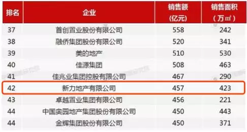 河南卡盟哪家强Top排行告诉你