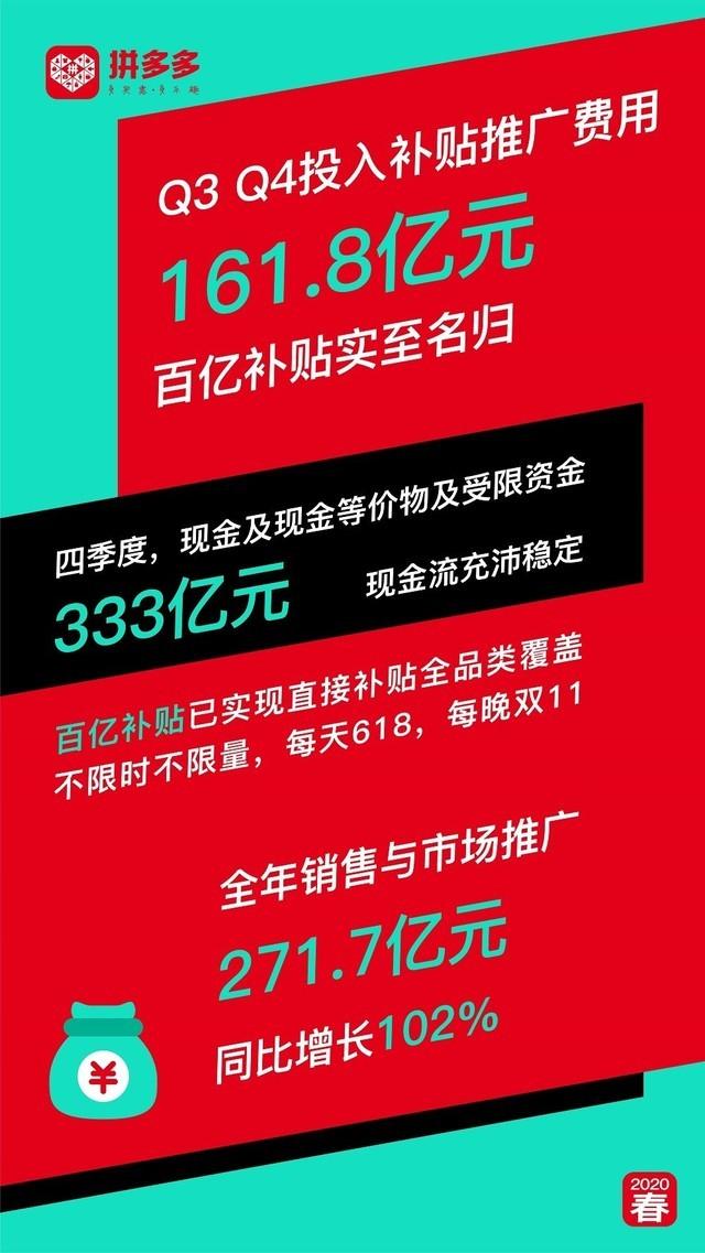 拼多多砍价卡盟靠谱吗能省多少钱