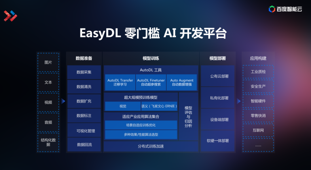 拓客新招卡盟模式能帮我拓客吗