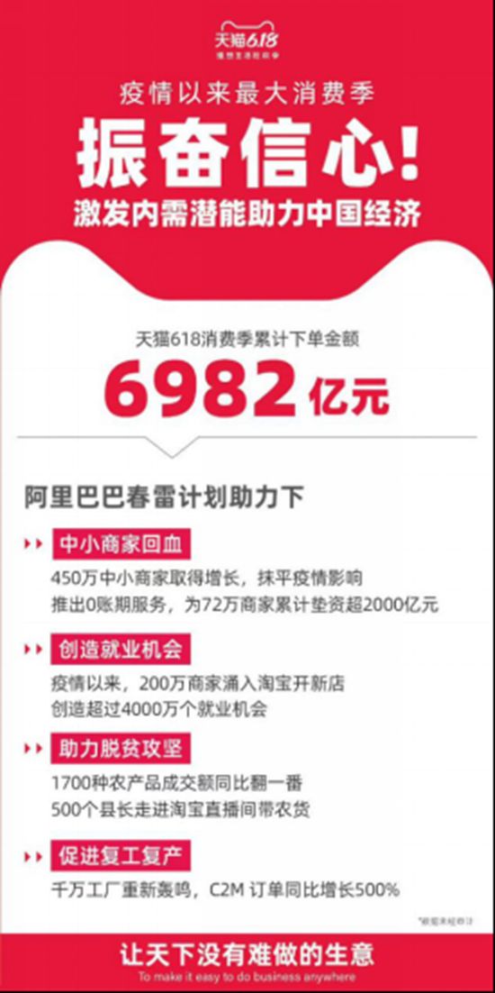 诚锦卡盟自助下单怎么操作更便捷