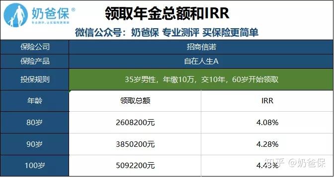 星河卡盟价格怎么样性价比高不高