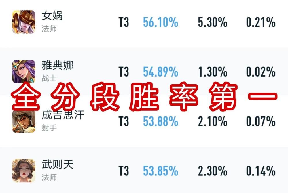 国际金牌卡盟究竟有何独到之处