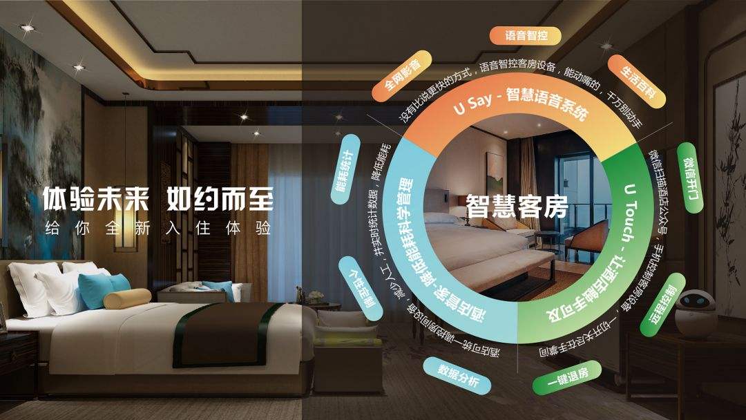 思琪卡盟酒店体验如何值得入住吗