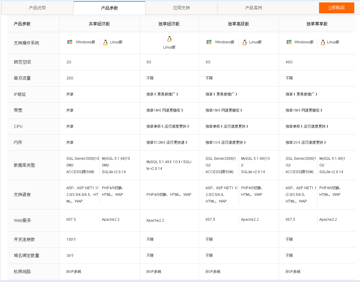 图卡盟出号怎么选性价比高不高
