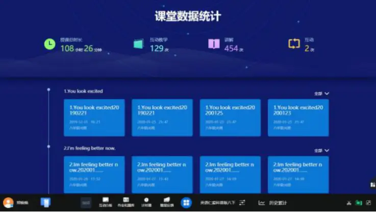 沙特卡盟平台怎么用才能更高效呢