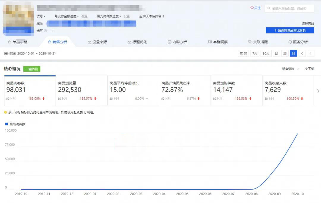 淘宝卡盟装修怎么做新手必看教程
