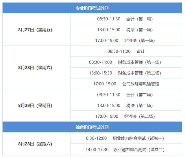注册212卡盟时如何快速完成身份验证