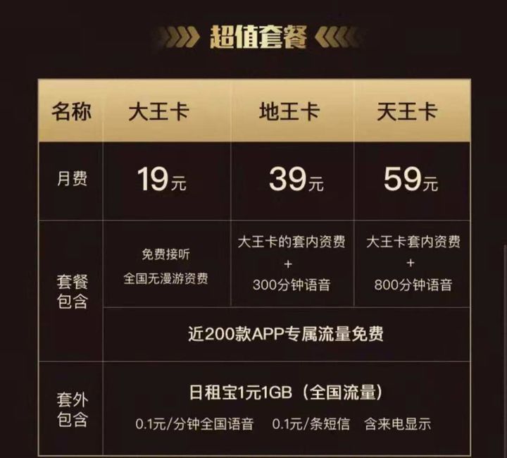 小盟卡商怎么选新手必看避坑指南