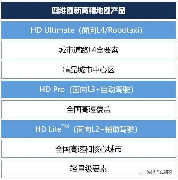 卡盟转型之路盈利模式有何新变化