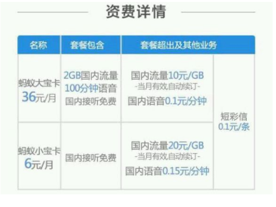 零盟健身转卡费怎么算价格合理吗