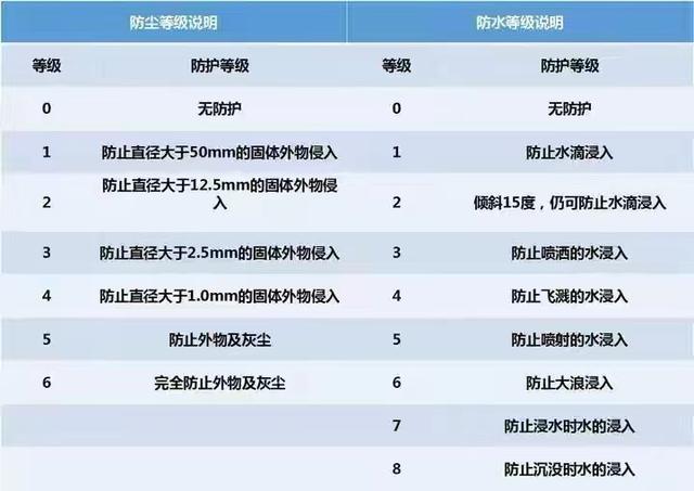 卡盟等级哪家强最高级别你了解多少