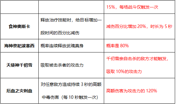 土坦卡盟咒语真有这么神效果揭秘