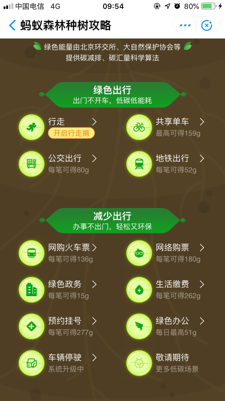 蚂蚁森林能量卡盟怎么找最靠谱的