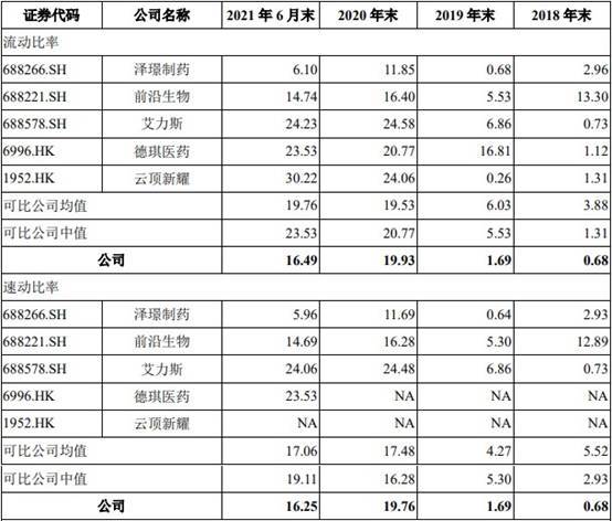 盟鼎健身办卡价格多少一次值不值